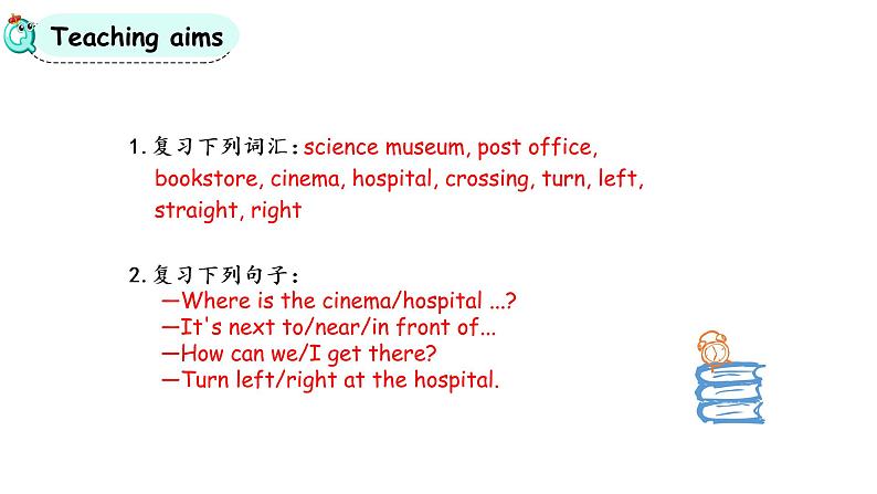 人教版PEP六年级上册 Unit 1  How can I get there Part C  PPT课件+音视频02