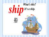 Module 6 Unit 1 You've got a letter from New York.（课件） 外研版（三起）英语六年级上册