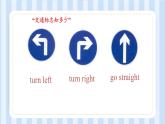 Module 10 Unit 2 Go  straight  on（课件） 外研版（三起）英语六年级上册