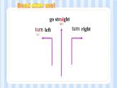 Module 10 Unit 2 Go  straight  on（课件） 外研版（三起）英语六年级上册