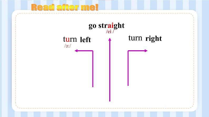 Module 10 Unit 2 Go  straight  on（课件） 外研版（三起）英语六年级上册05