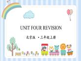 UNIT FOUR REVISION  Lesson 13-14（课件） 北京版英语三年级上册