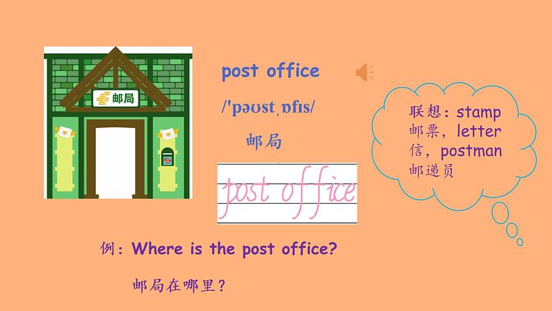 人教PEP版小学英语六年级上册Unit 1 Part A（课件+素材）06