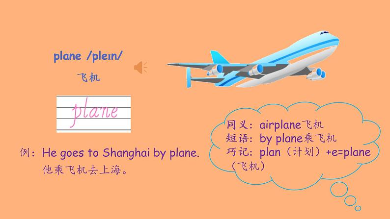 人教PEP版小学英语六年级上册Unit 2 Part A Let's learn，Write and say （课件+素材）07