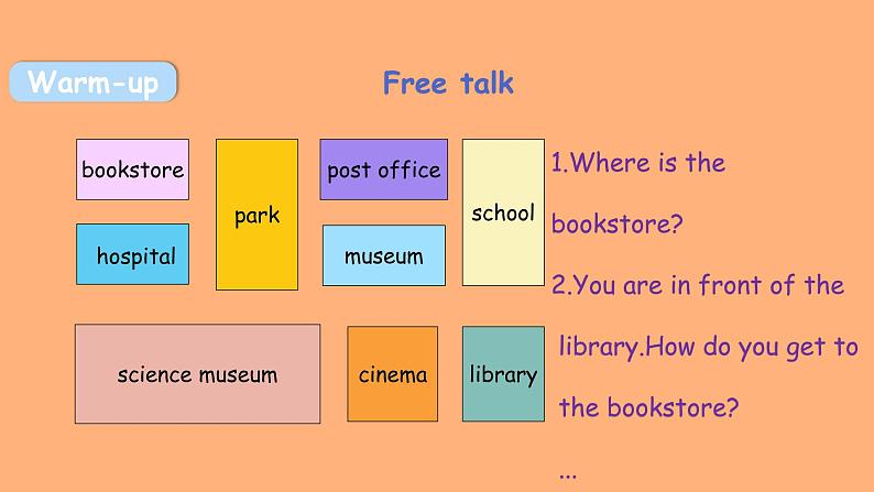 人教PEP版小学英语六年级上册Unit 2 Part A Let's try，Let's talk （课件+素材）02