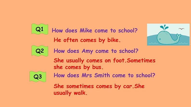 人教PEP版小学英语六年级上册Unit 2 Part A Let's try，Let's talk （课件+素材）08