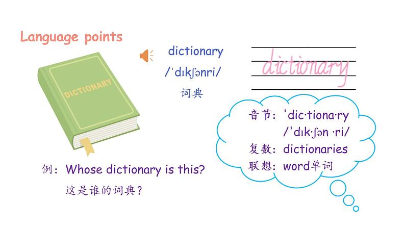 人教PEP版小学英语六年级上册Unit 3 Part B Let's learn（课件+素材）06