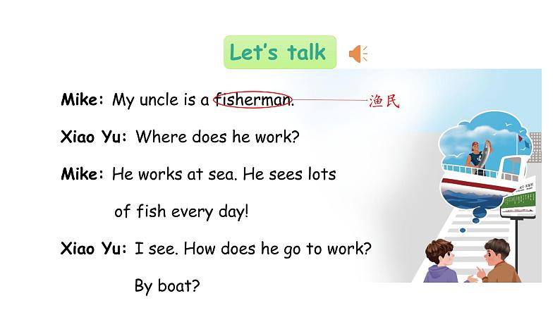 人教PEP版小学英语六年级上册Unit 5 Part B Let's try，Let's talk（课件+素材）07