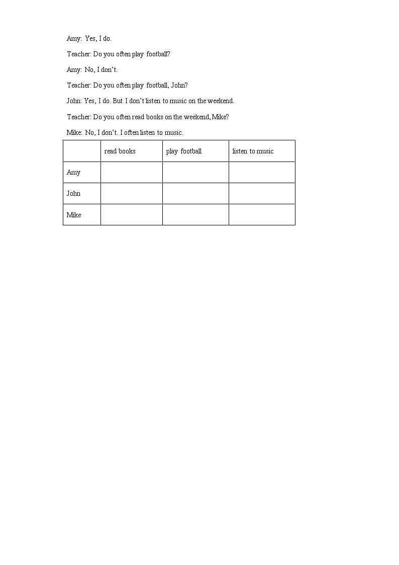 人教版英语五年级上册Unit2 My week Part B 第三课时 课件+教案+练习+素材02
