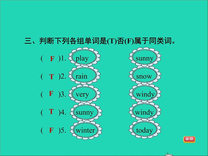 2022三年级英语下册Module7Unit2It'swarmtoday作业课件外研版三起05