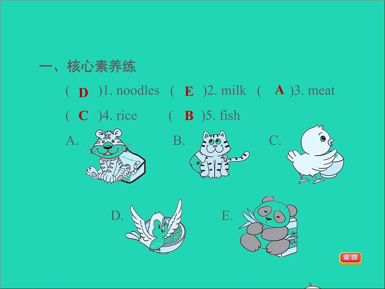 2022三年级英语下册Module4Unit1Doyoulikemeat作业课件外研版三起第3页