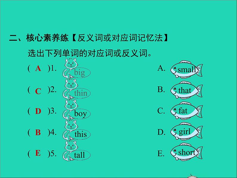 2022三年级英语下册Module2Unit2Themanisshort作业课件外研版三起04