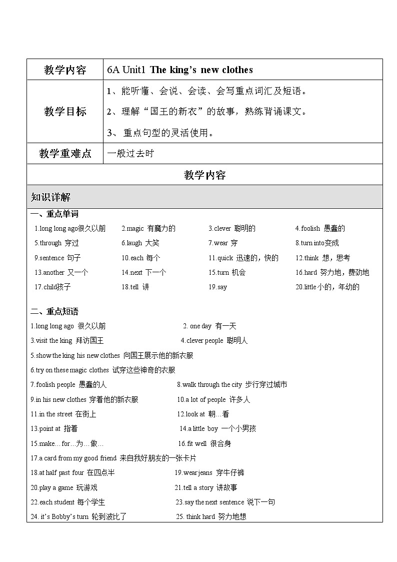 6A Unit1 The King's new clothes 知识点讲解及练习&无答案01