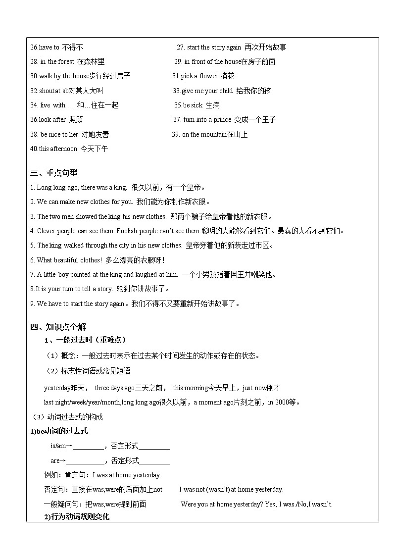 6A Unit1 The King's new clothes 知识点讲解及练习&无答案02