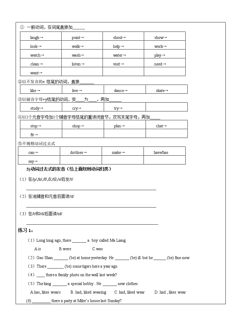 6A Unit1 The King's new clothes 知识点讲解及练习&无答案03