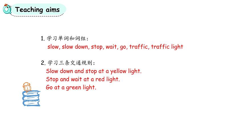 人教版PEP 六年级上册 Unit2 Ways to go to school Part B 第一课时 PPT课件+音视频02