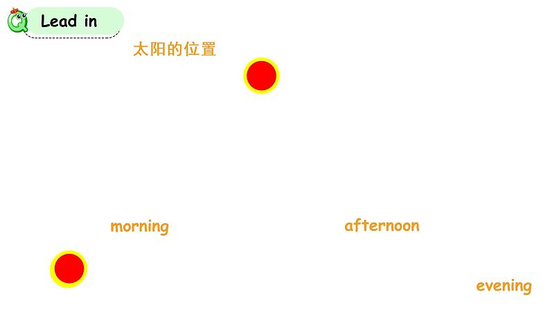 人教版PEP 六年级上册 Unit3 My weekend plan Part A 第一课时 PPT课件+音视频06