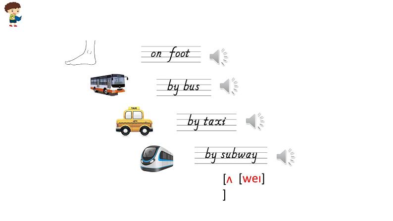 人教版PEP 六年级上册 Unit2 Ways to go to school Part A 第一课时 PPT课件+音视频06