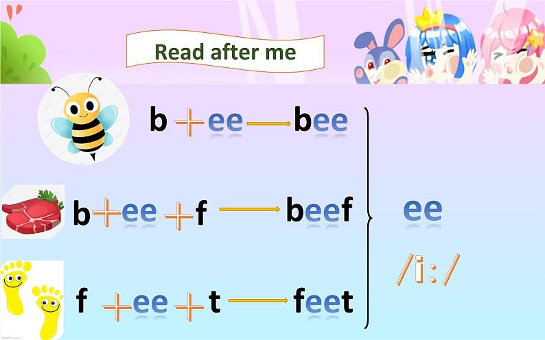 人教版三年级起点小学英语五年级上册（PEP义务教育版）字母组合ee、ea在单词中发i的音    课件第4页