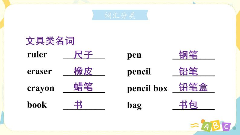 人教版英语三年级上册Recycle1课件第8页