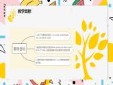 人教版三年级起点小学英语五年级上册（PEP义务教育版）Unit3 What would you like   课件