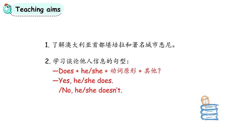 人教版PEP 六年级上册 Unit4 I have a pen pal  Part B 第二课时 PPT课件+音视频02