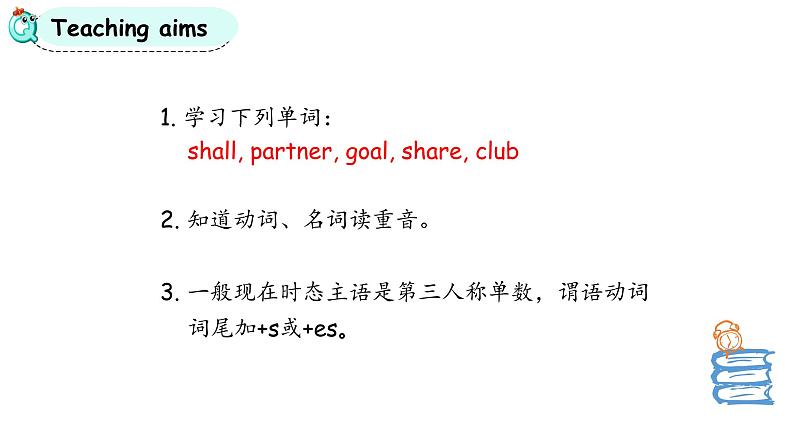 人教版PEP 六年级上册 Unit4 I have a pen pal  Part B 第三课时 PPT课件+音视频02