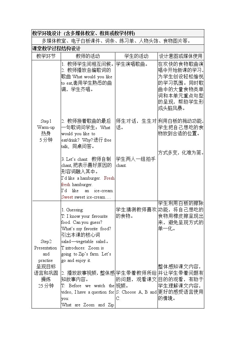 人教版三年级起点小学英语五年级上册（PEP义务教育版）Unit3 What would you like  Part C  教案02