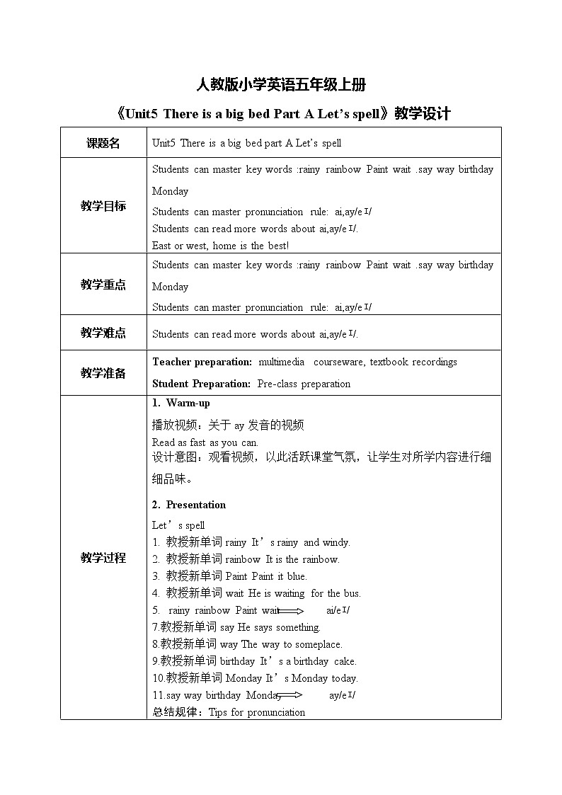 人教版英语五上《Unit5 There is a big bed part A Let’ s spell》课件PPT+教学设计01