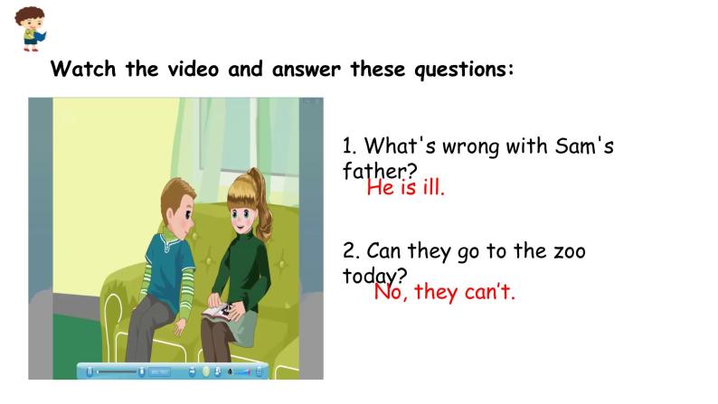 英语六年级上册Unit 6 How do you feel? Part B教学课件ppt-教习网|课件下载