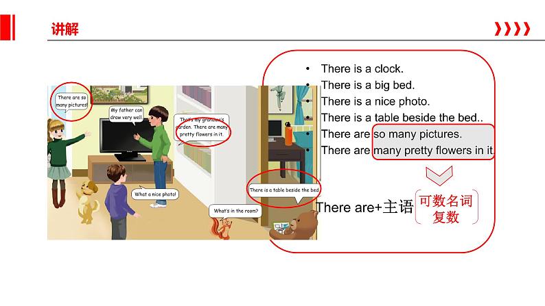 人教版三年级起点小学英语五年级上册（PEP义务教育版）there be 句型   课件第7页