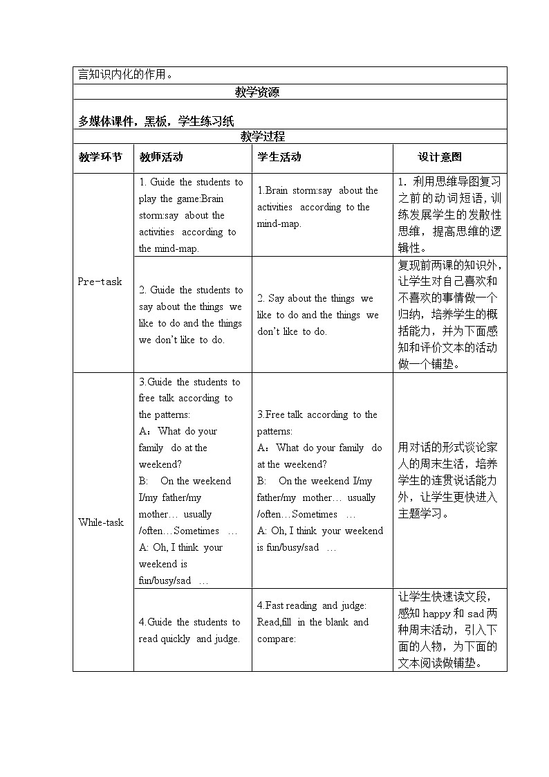 教科版（广州）小学英语五上 M3U6 At the weekend 教案02