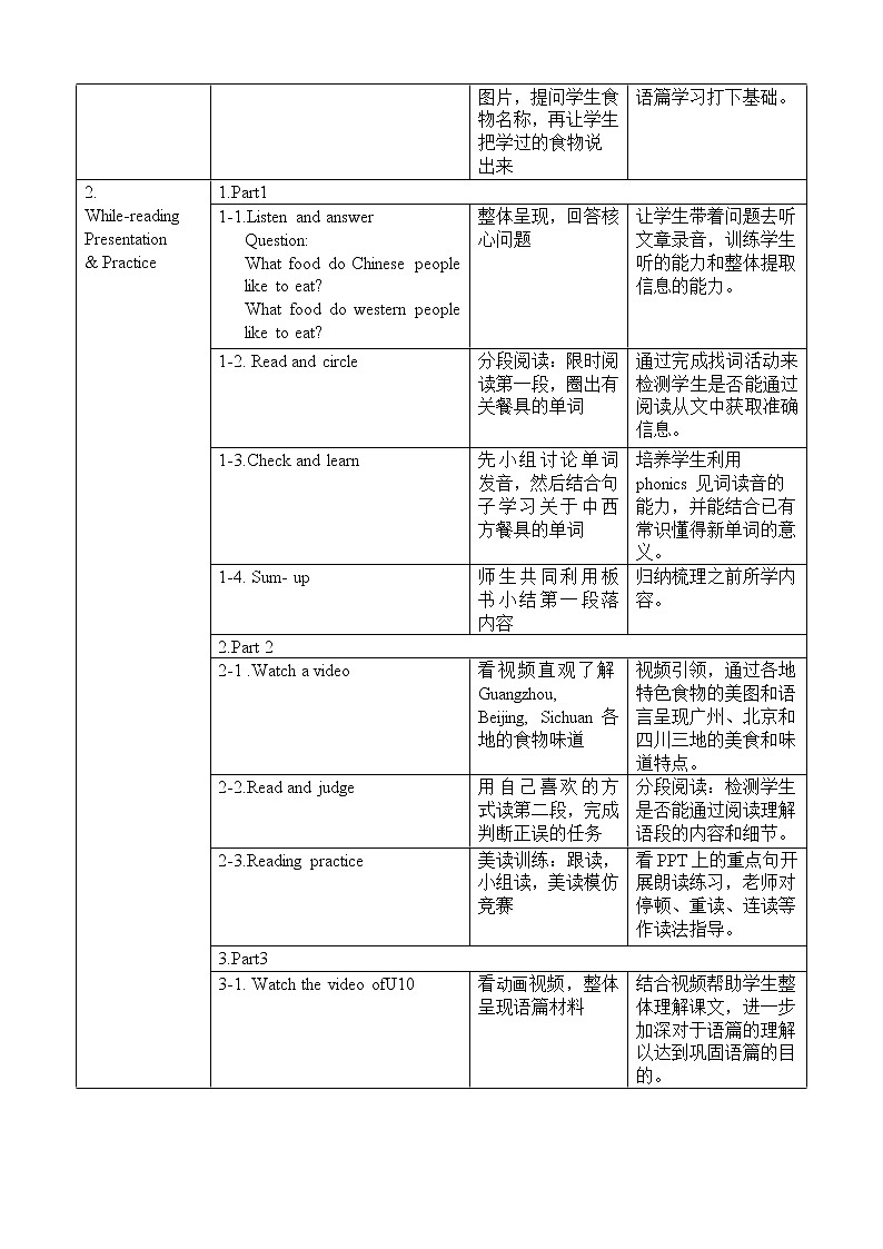 教科版（广州）小学英语五上 M5U10 Different tastes 教案第2页
