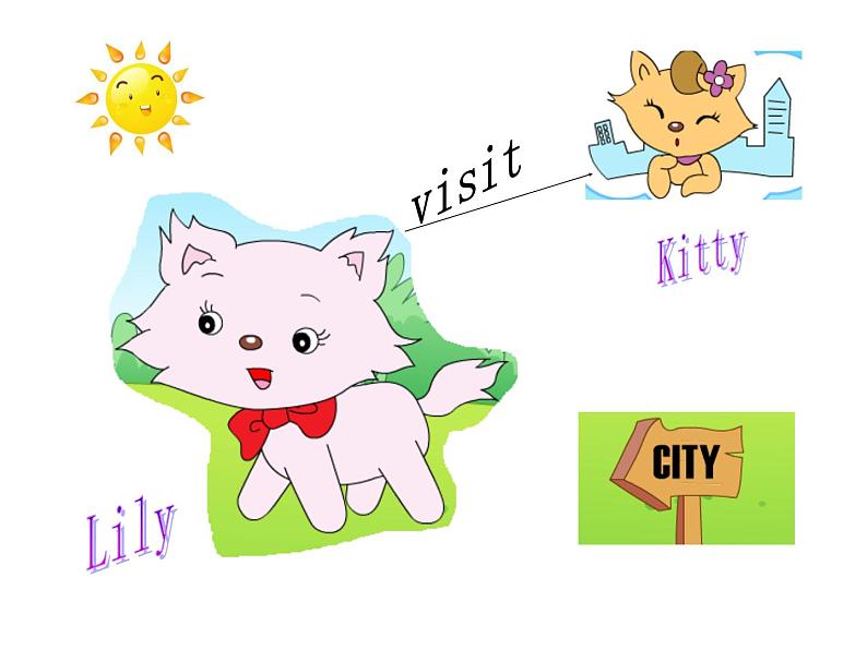 冀教版（三起）英语四上Unit3 Lesson18 Lost in the City 课件02