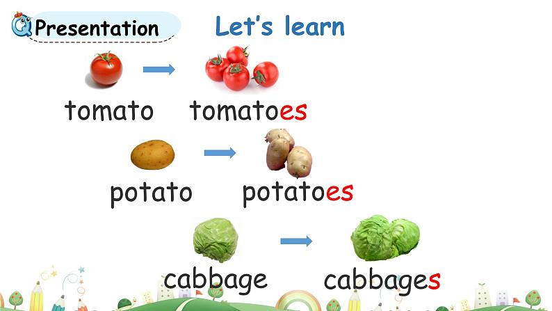 科普版五年级英语上册课件 Lesson8第2课时04