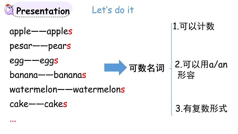 科普版五年级英语上册课件 Lesson9第3课时第5页