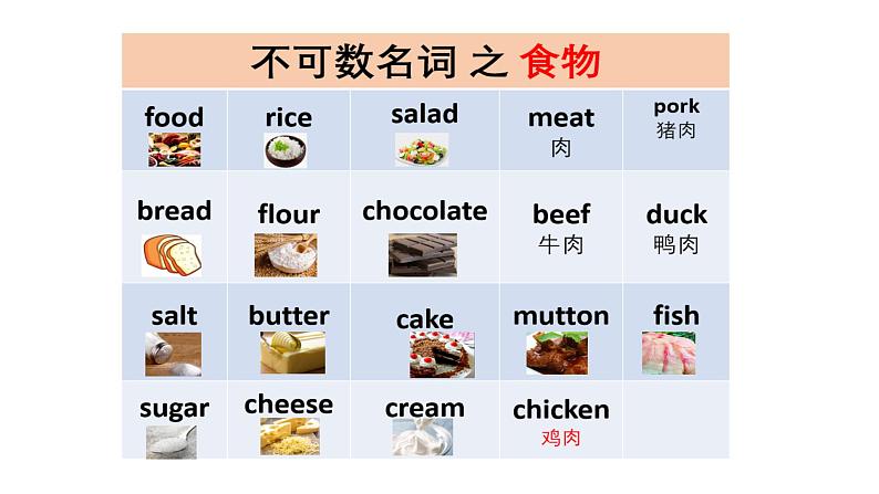 科普版五年级英语上册课件 Lesson9第3课时第7页