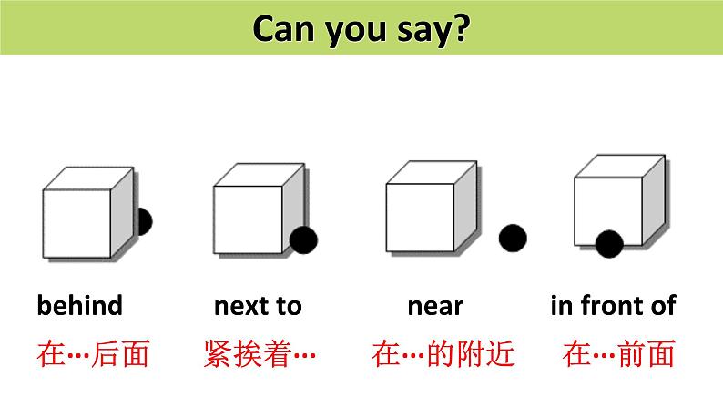 六年级英语人教三起上册课件Unit 1 Unit 1 How can I get there？  课件04