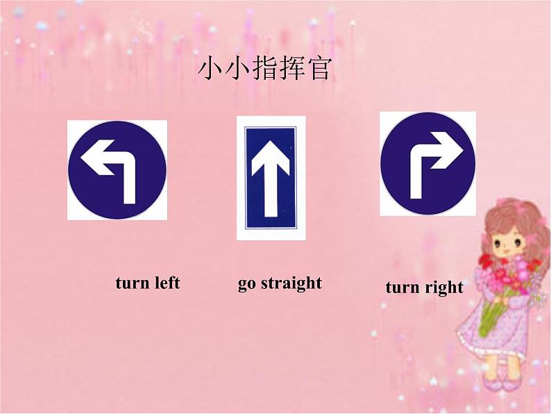 六年级英语人教三起上册课件Unit 1 Unit 1 How can I get there？  课件02