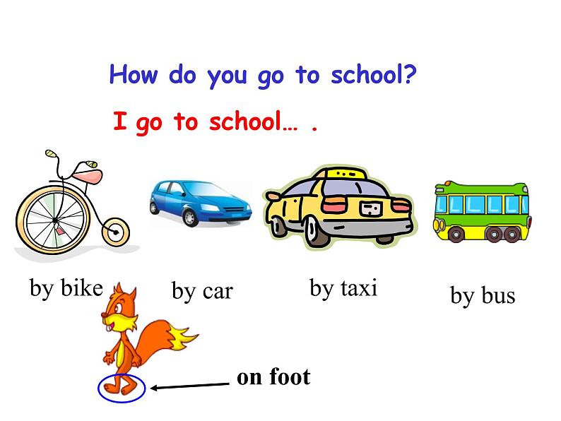 六年级英语人教三起上册Unit 2 Ways to go to school2   课件第3页