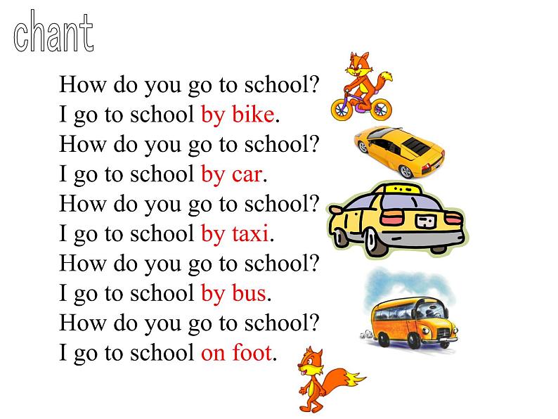 六年级英语人教三起上册Unit 2 Ways to go to school2   课件第4页