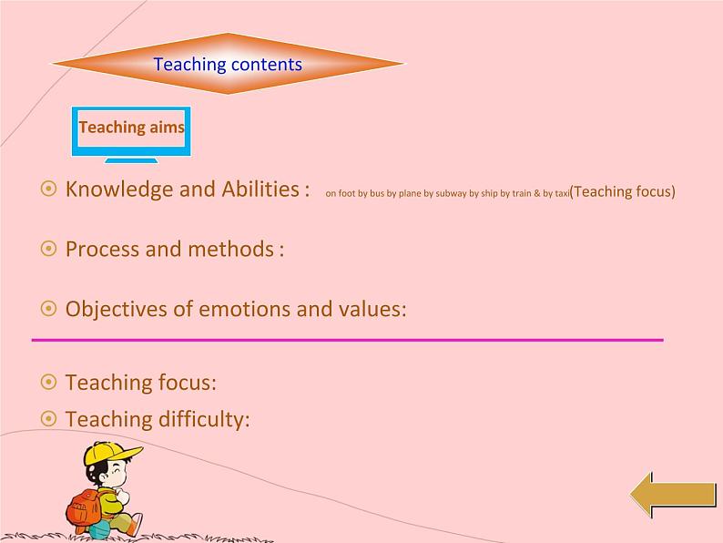 六年级英语人教三起上册Unit 2 Ways to go to school2   课件第2页