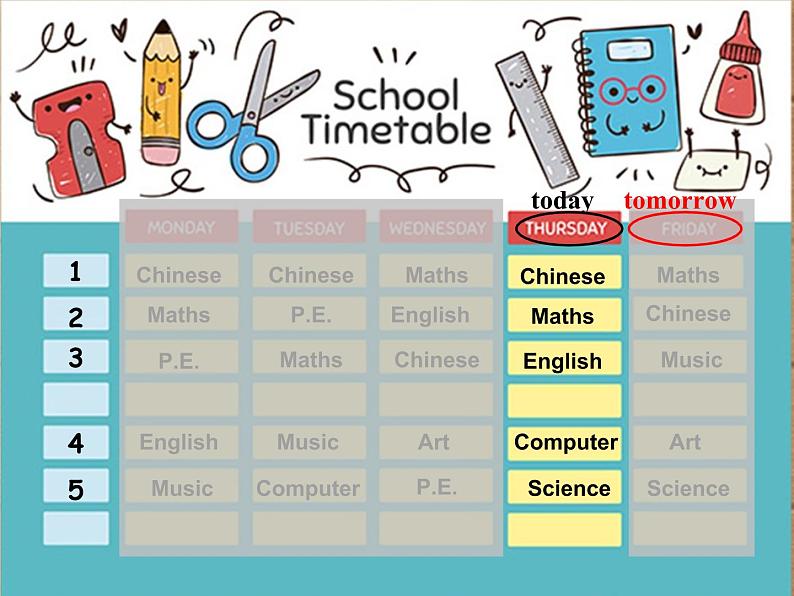 人教版三年级起点小学英语六年级上册（PEP义务教育版） Recycle 1  课件02