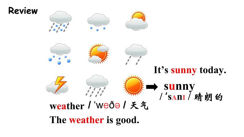 科普版六年级英语上册课件 Lesson 1第3课时03