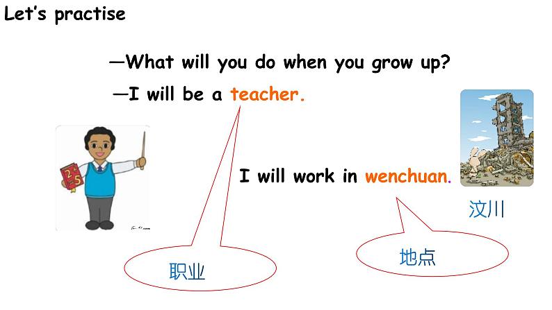 科普版六年级英语上册课件 Lesson4第3课时07