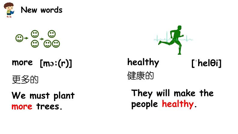 科普英语课件Lesson4 第四课时第8页