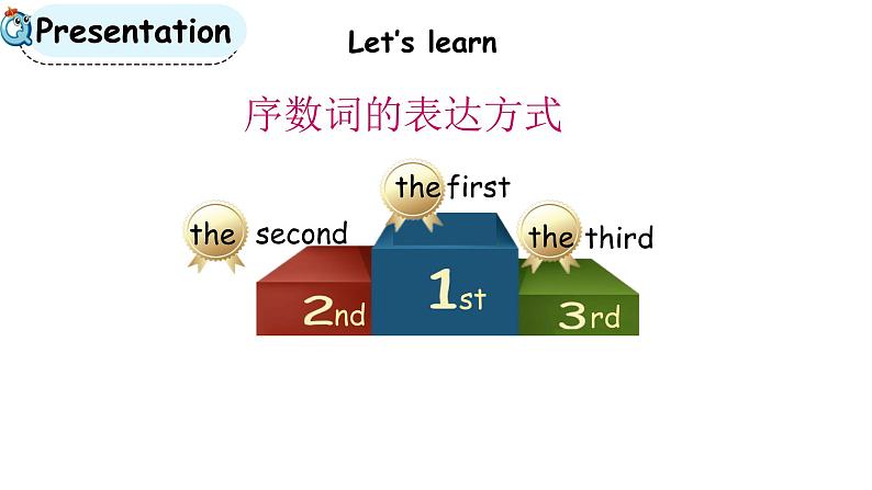 科普版六年级英语上册课件 Lesson6第2课时06