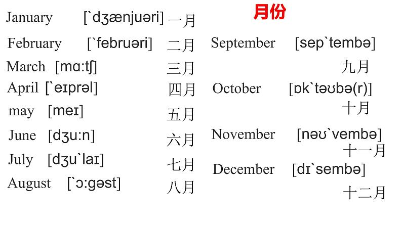 科普版六年级英语上册课件 Lesson7第2课时08