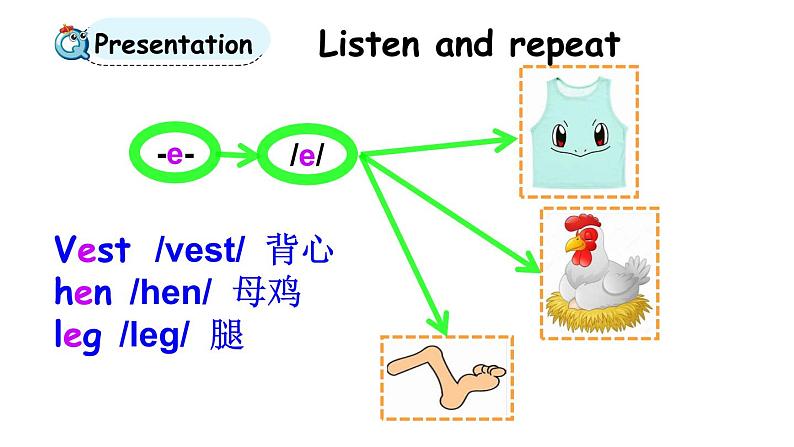 科普版四年级英语上册课件 lesson1第1课时06