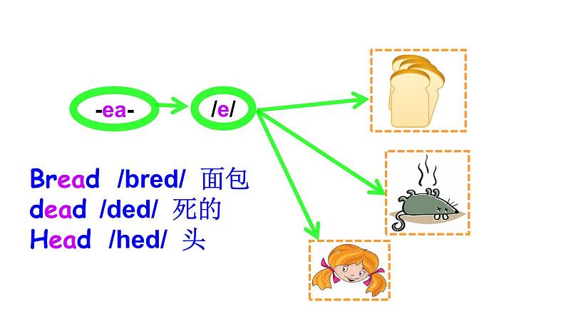 科普版四年级英语上册课件 lesson1第1课时07